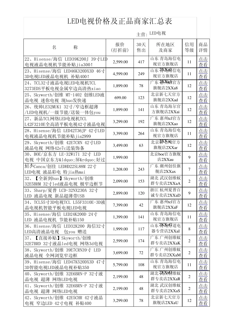 LED电视报价_第2页