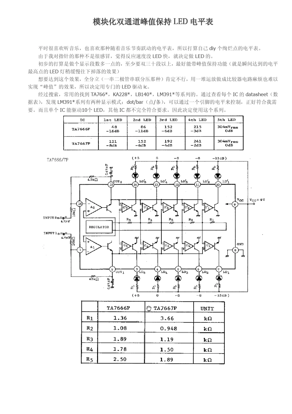 LED电平表可改音频频谱显示_第1页