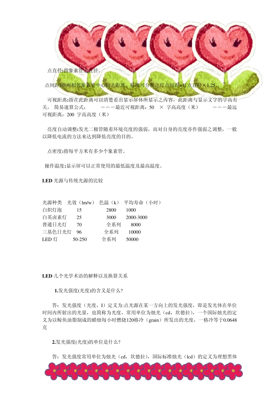 LED的基本术语VF_第3页