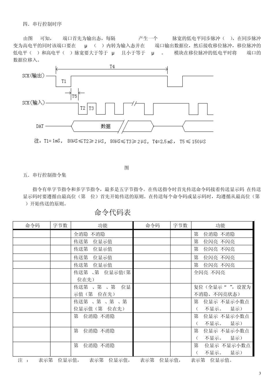 LED系列显示模块介绍_第3页
