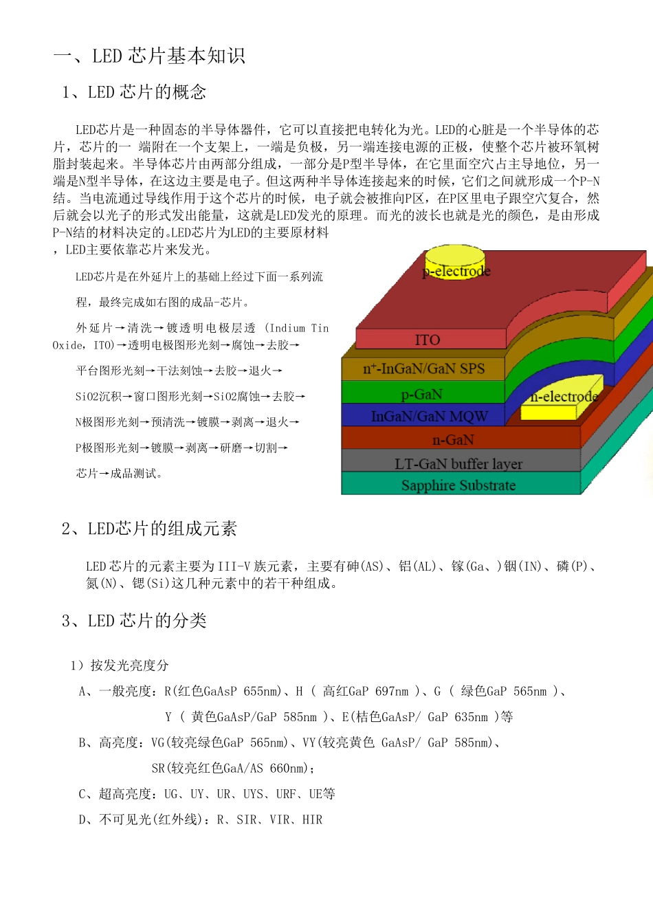 led芯片知识_第2页