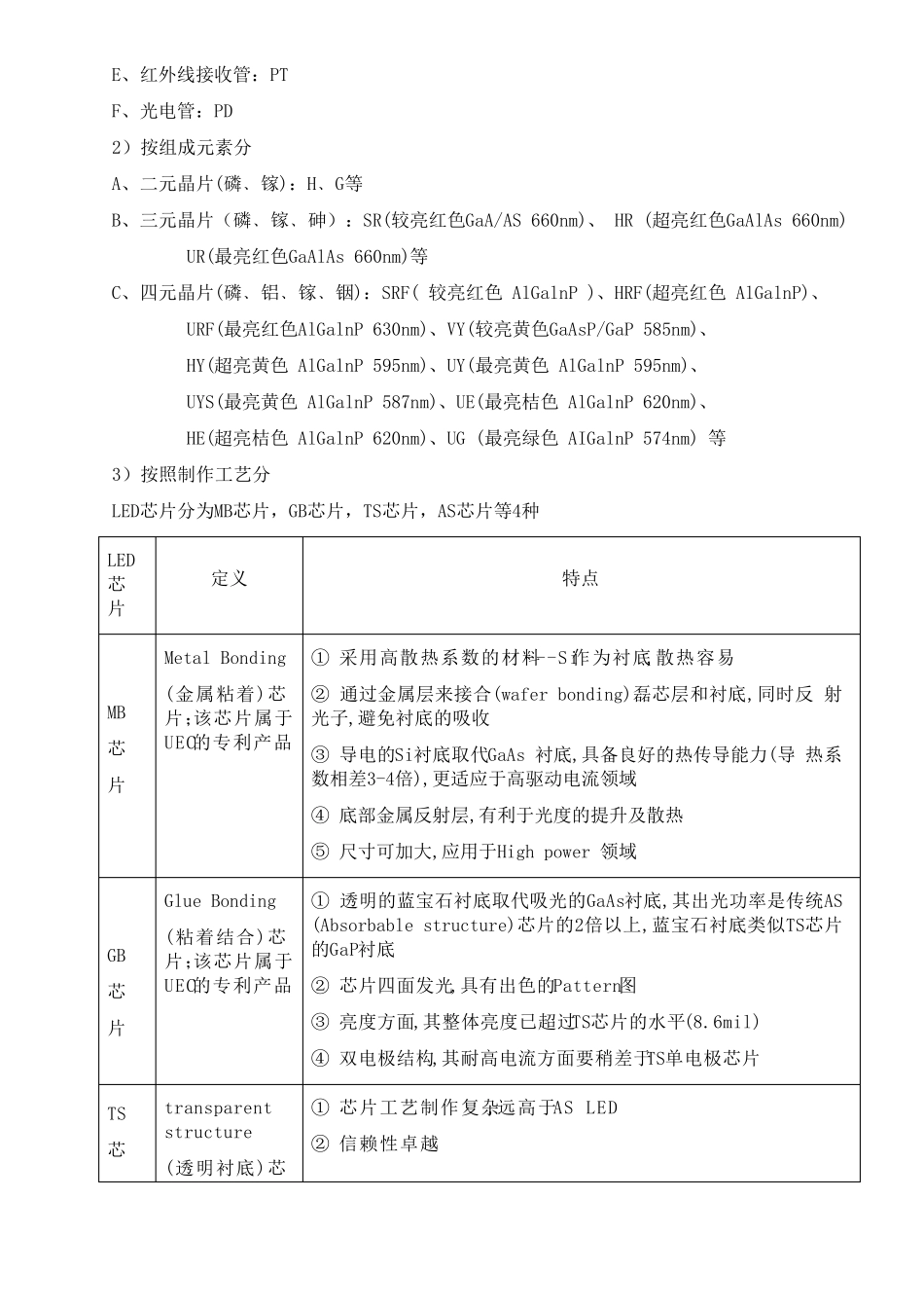 led芯片知识_第3页