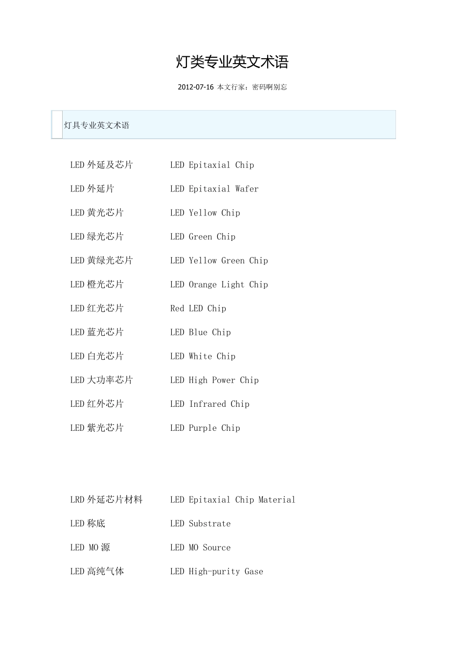 LED英文术语汇总_第1页