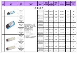 LED调光驱动电源分类及其应用