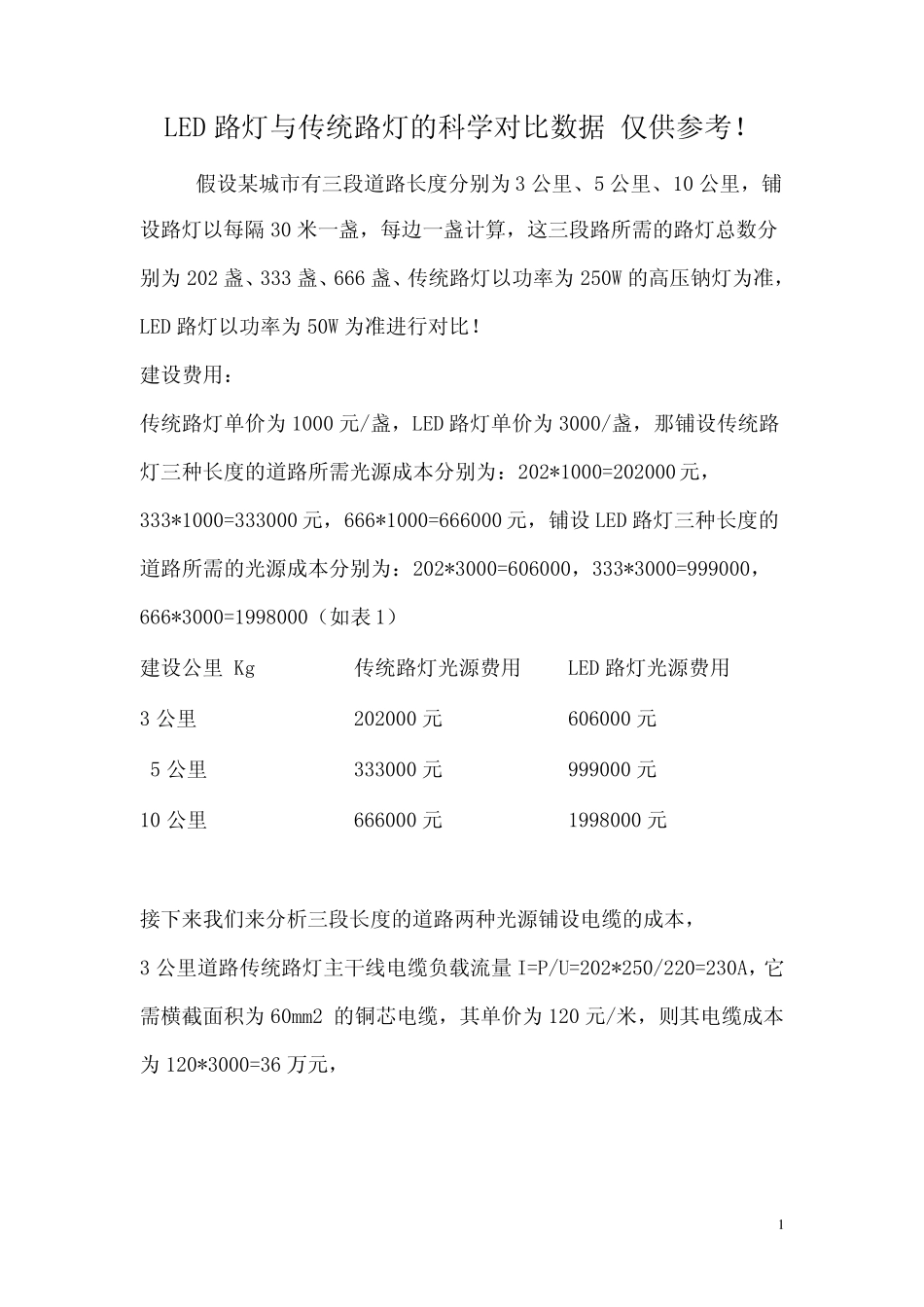 LED路灯与传统路灯的科学对比数据仅供参考_第1页