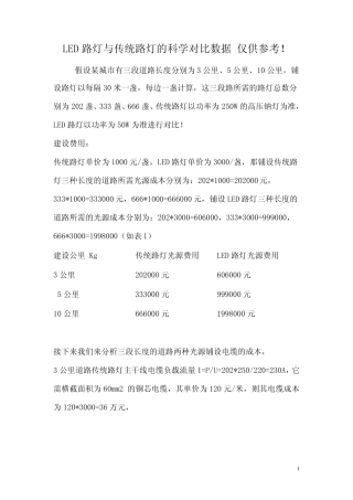LED路灯与传统路灯的科学对比数据仅供参考