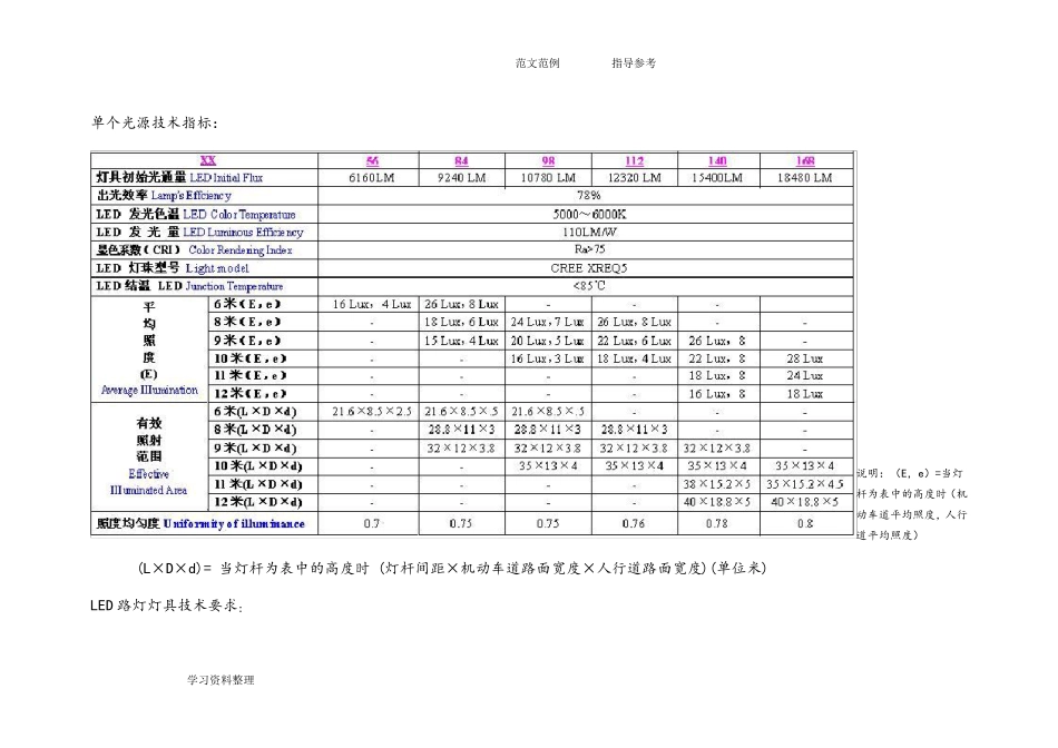LED路灯规格参数汇总和照度计算_第2页