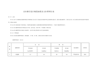 LED路灯设计规范标准及LED照明行业必备资料