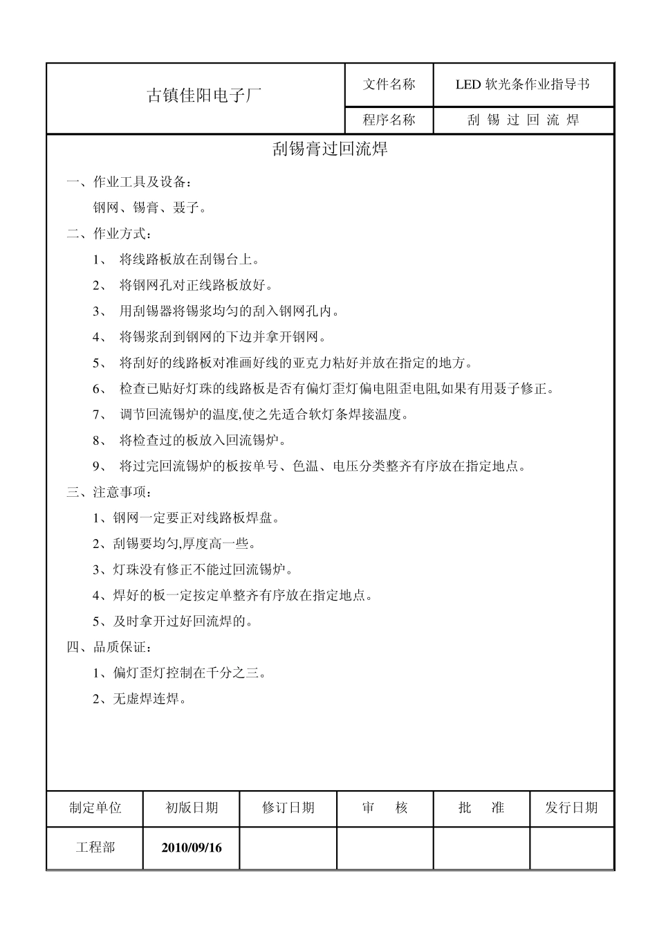 LED软光条作业指导书_第1页