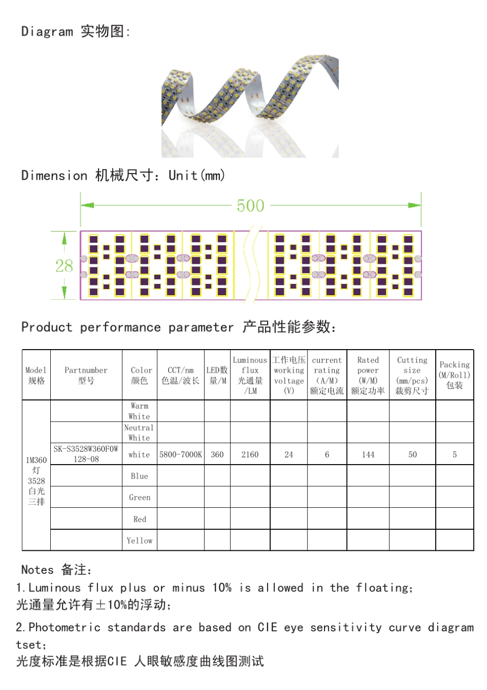 led软灯条中英文规格书_第3页