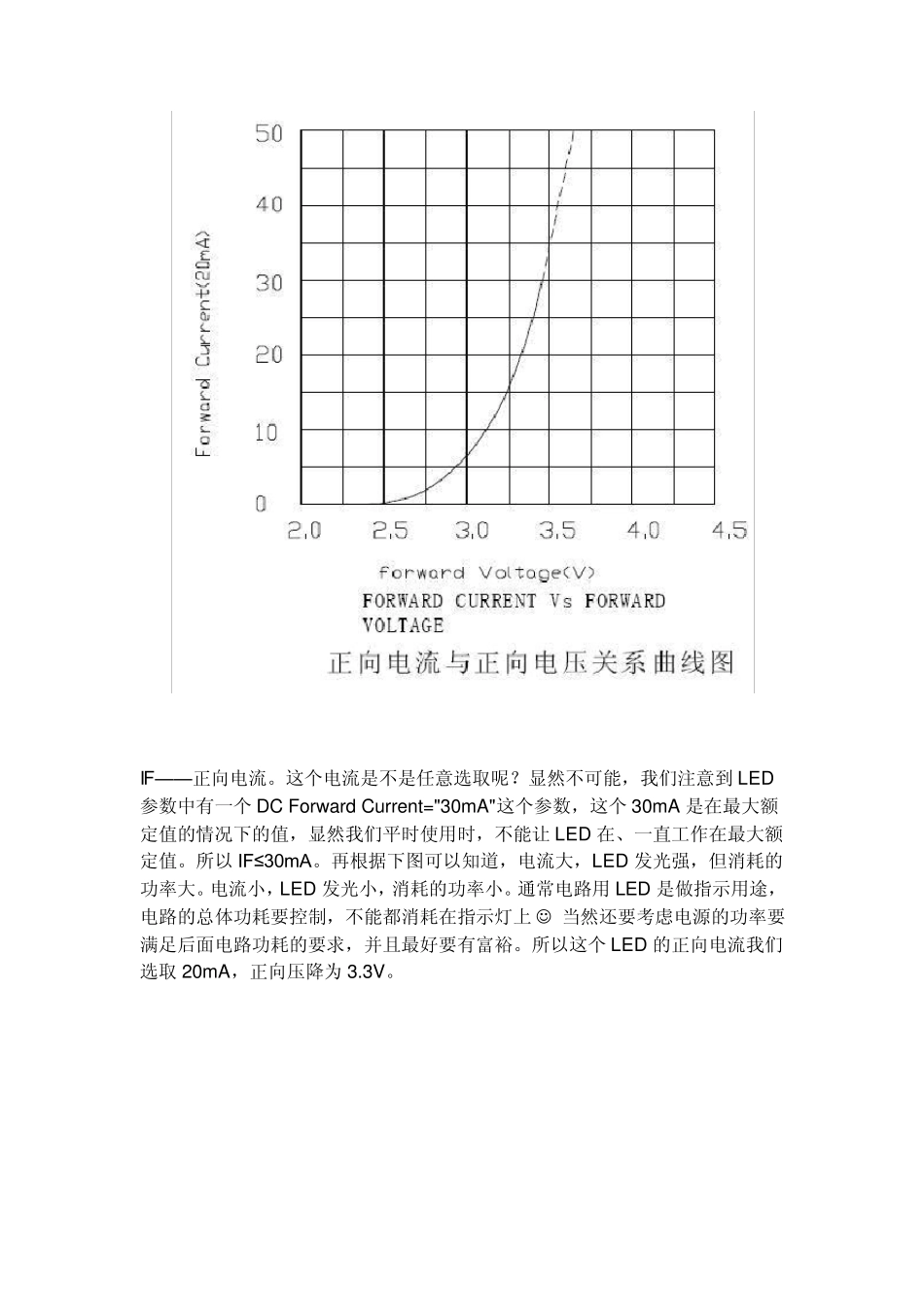 LED限流电阻的大小计算_第3页