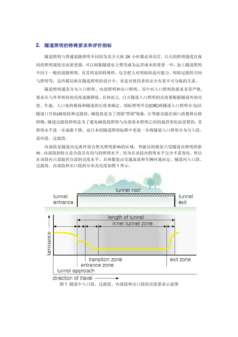 LED隧道照明技术分析_第3页