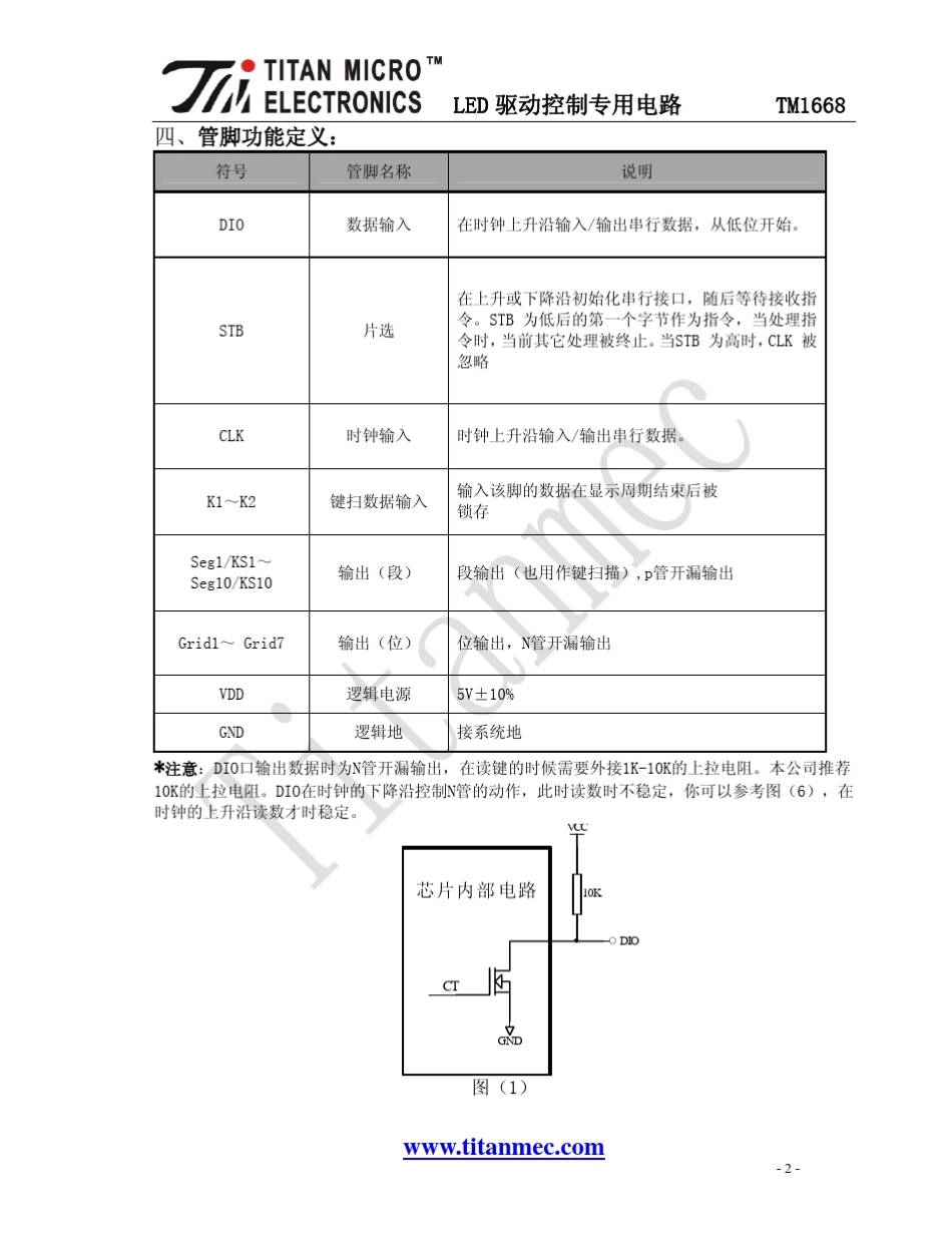 LED面板显示驱动ICTM1668_第2页