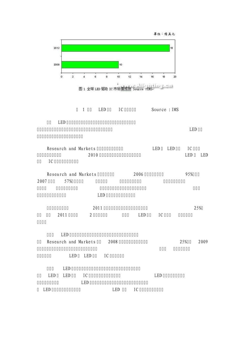 LED驱动IC新品分析报告_第2页