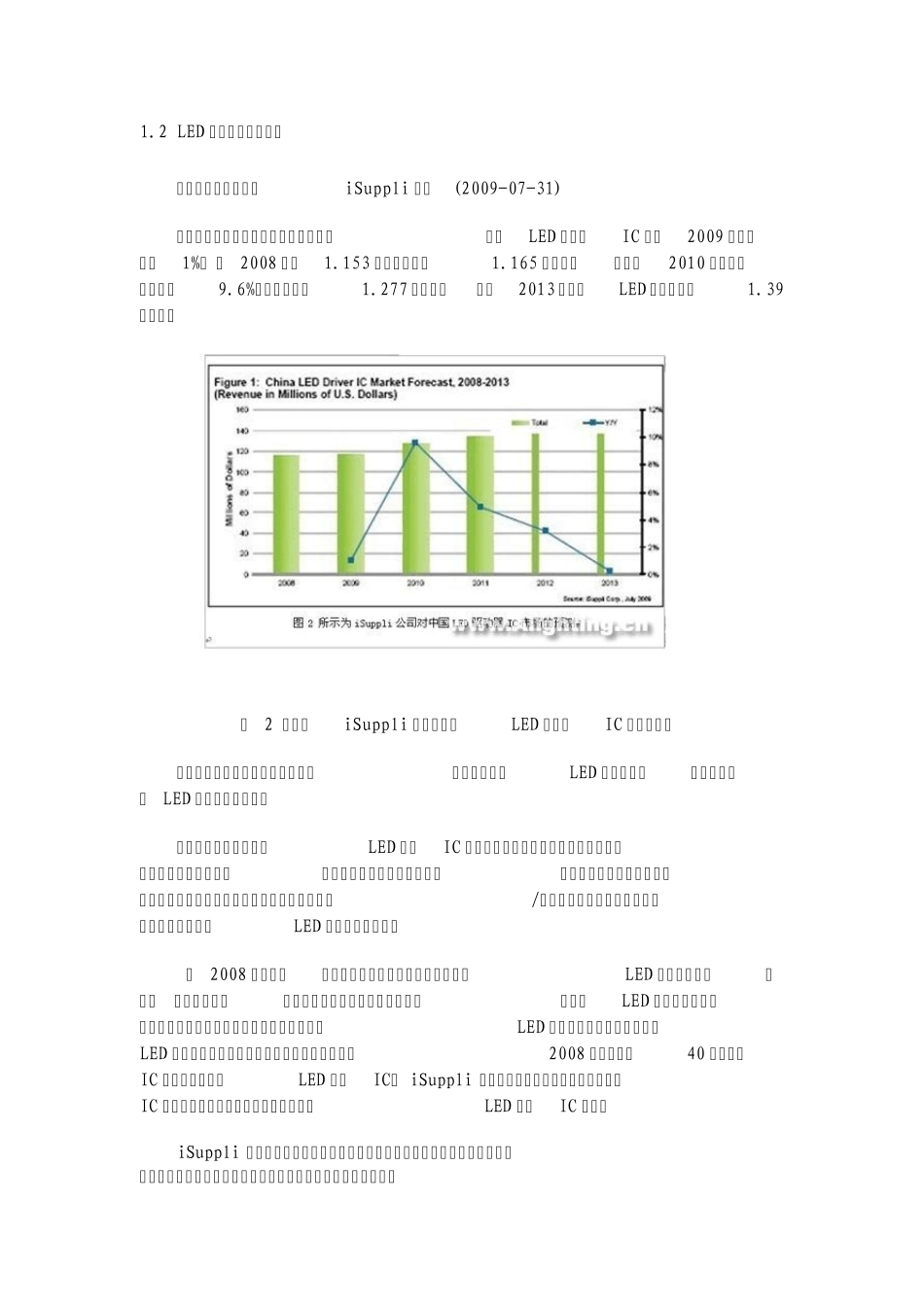 LED驱动IC新品分析报告_第3页