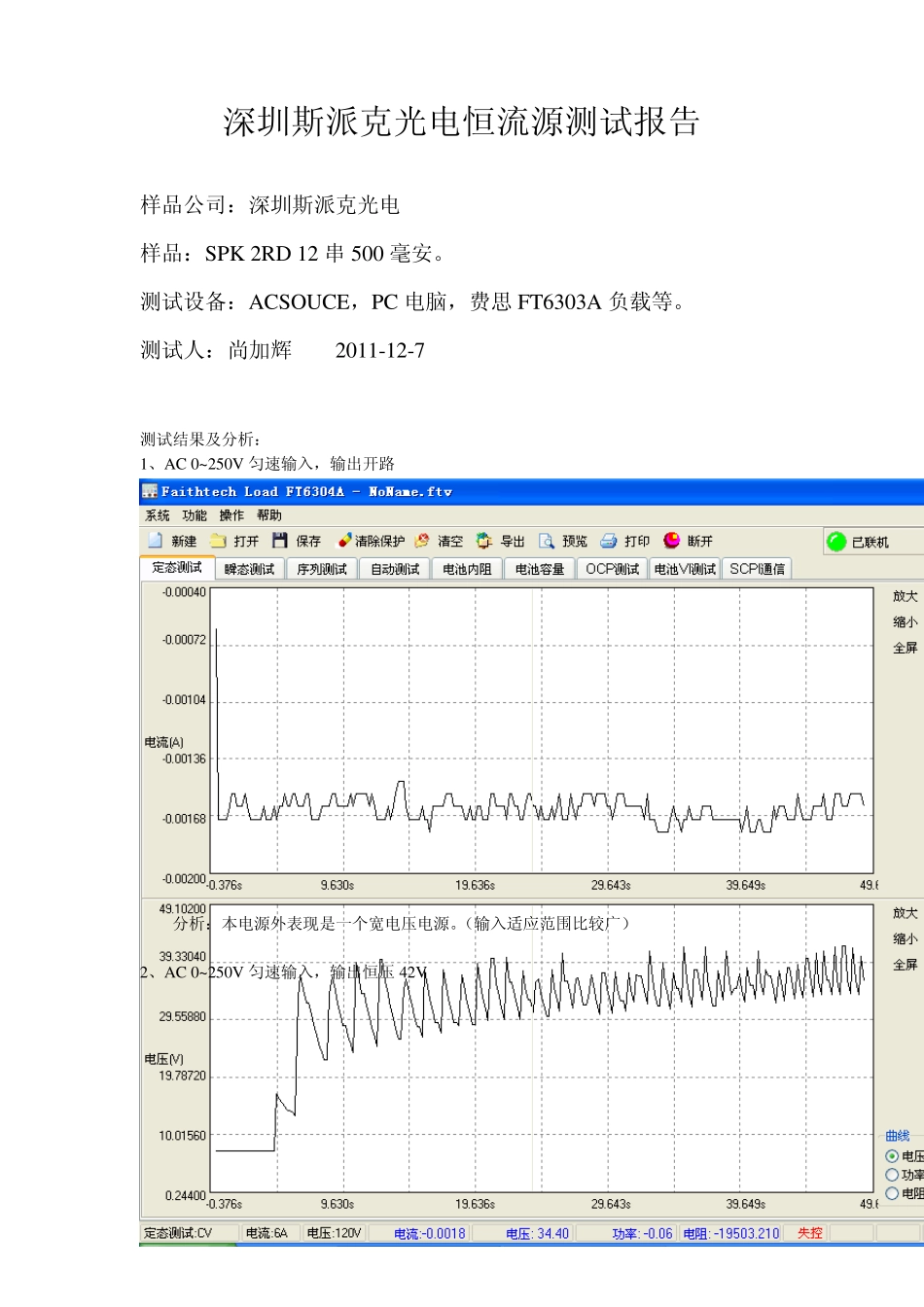 LED驱动测试报告_第1页