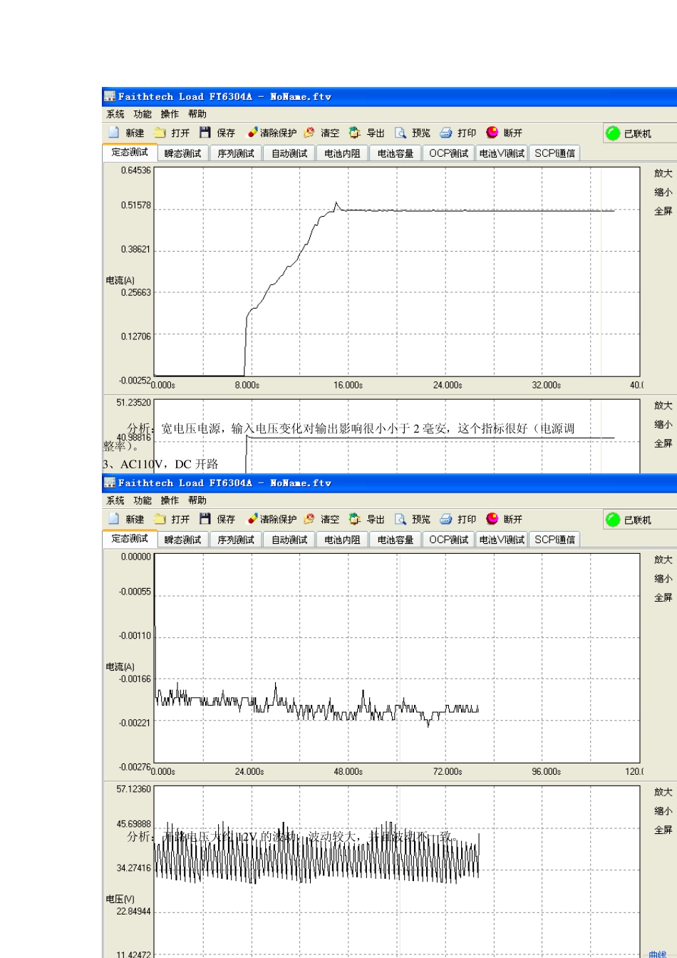 LED驱动测试报告_第2页