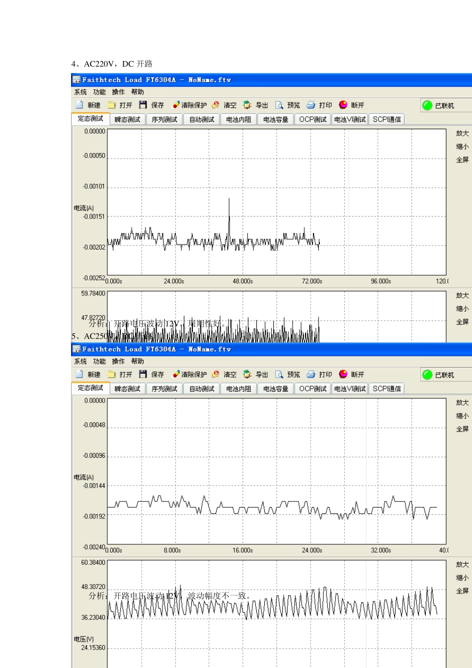 LED驱动测试报告_第3页