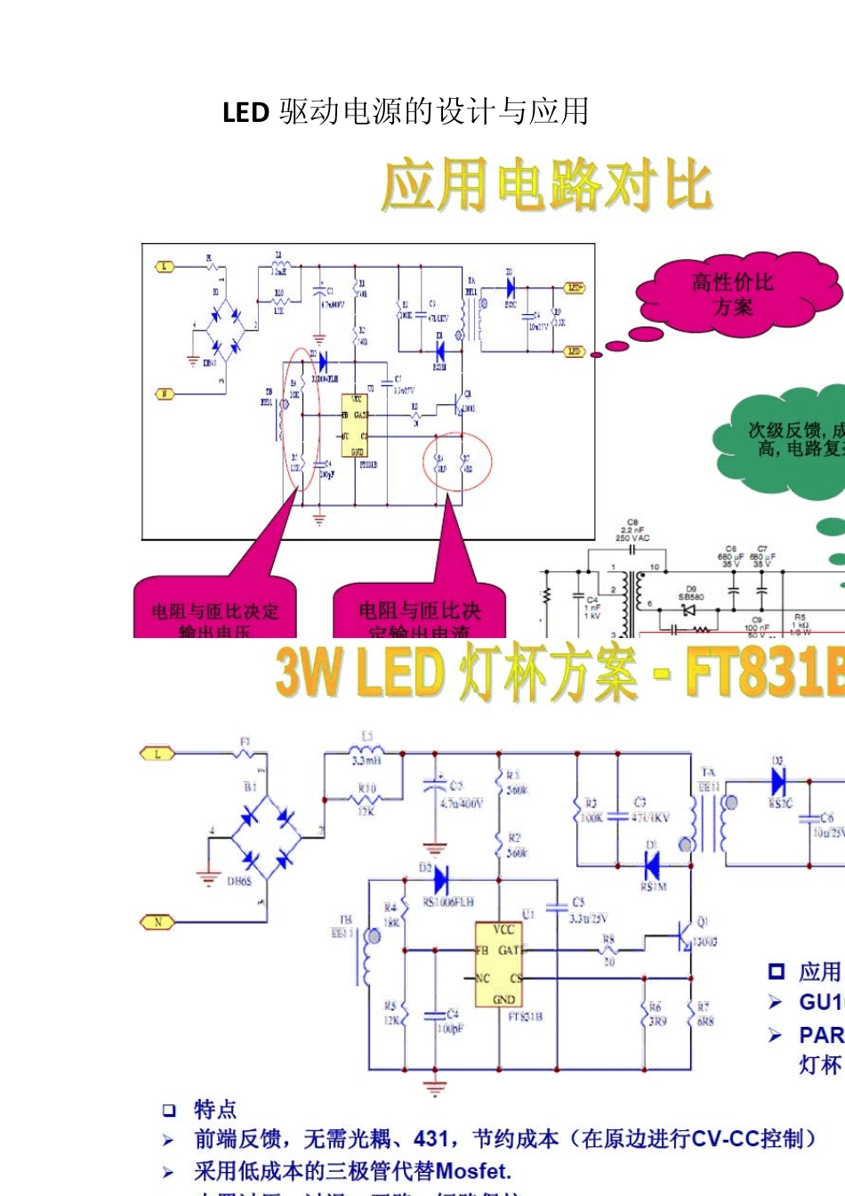 LED驱动电源的设计与应用_第1页