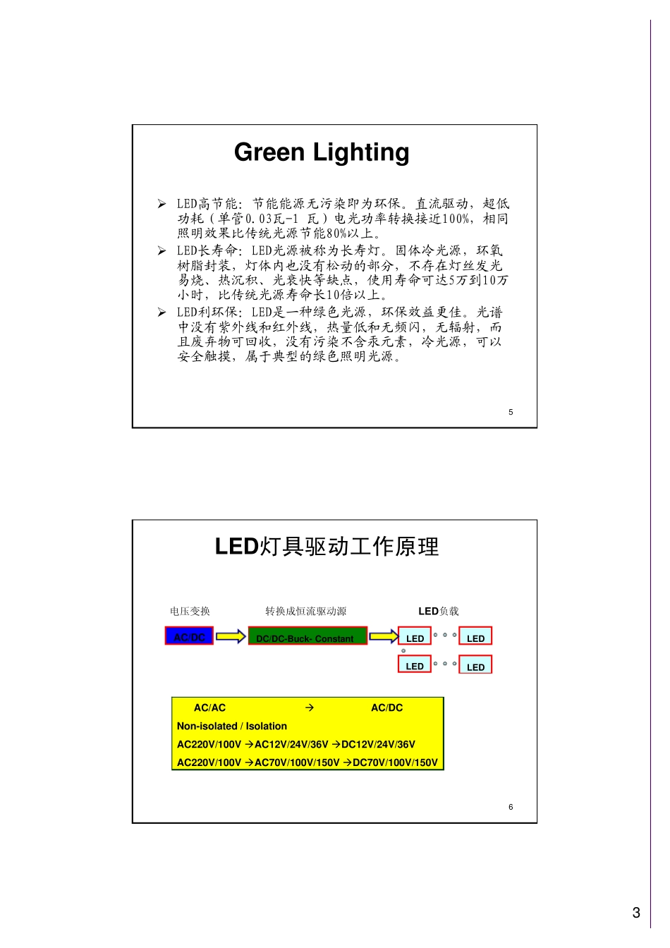LED驱动电源的设计与应用_第3页