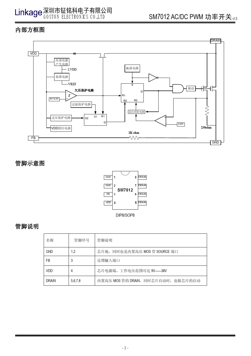 LED驱动电源芯片SM7012中文规格书_第2页