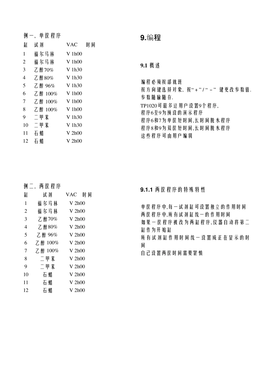 leicaTP1020脱水机_第2页