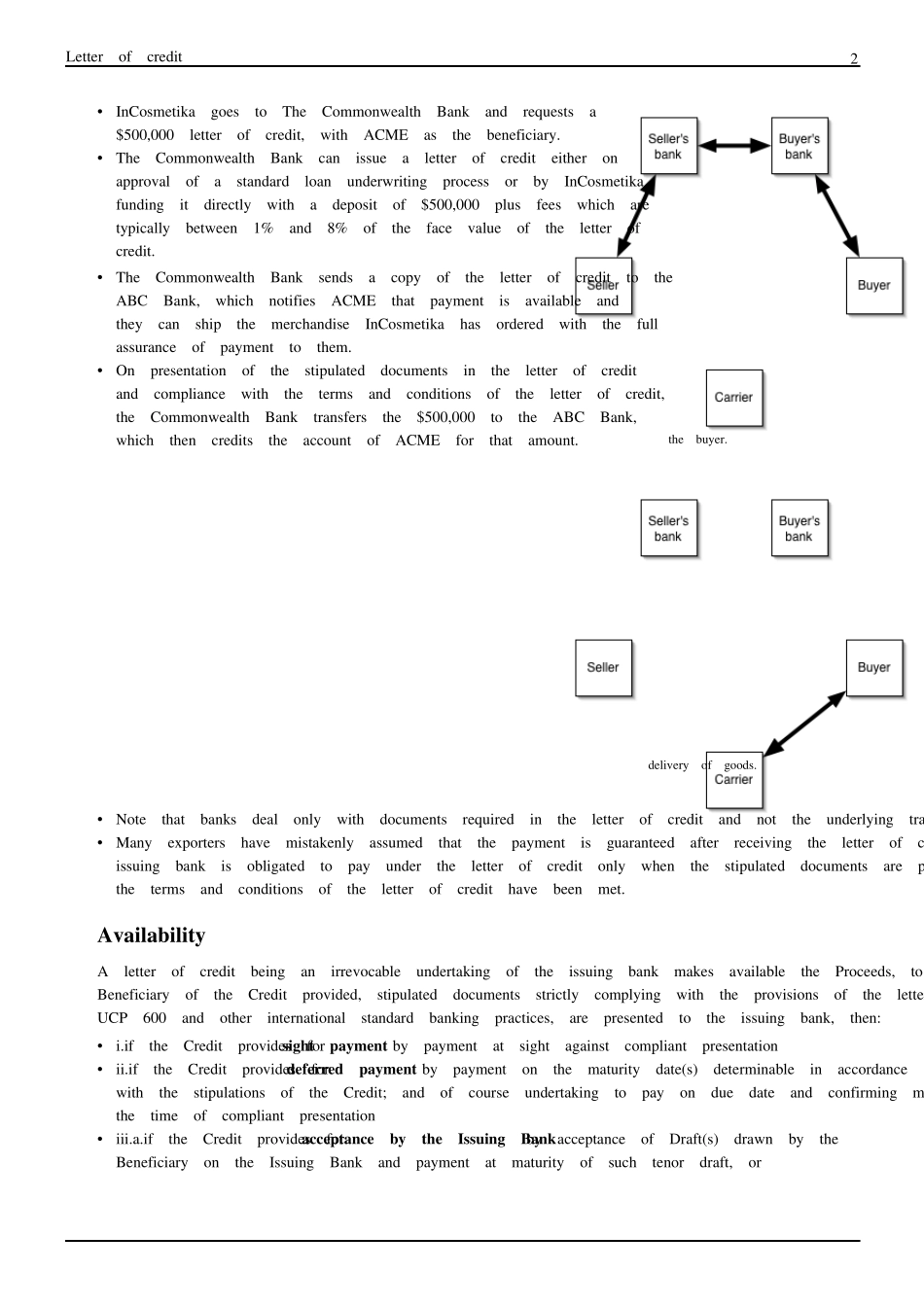 LetterofCredit_第2页
