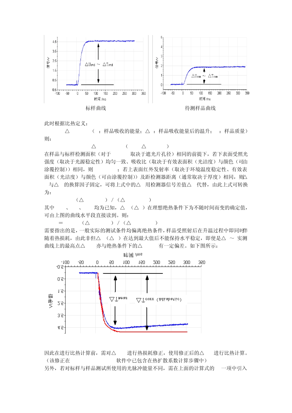 LFA原理与测试_第3页