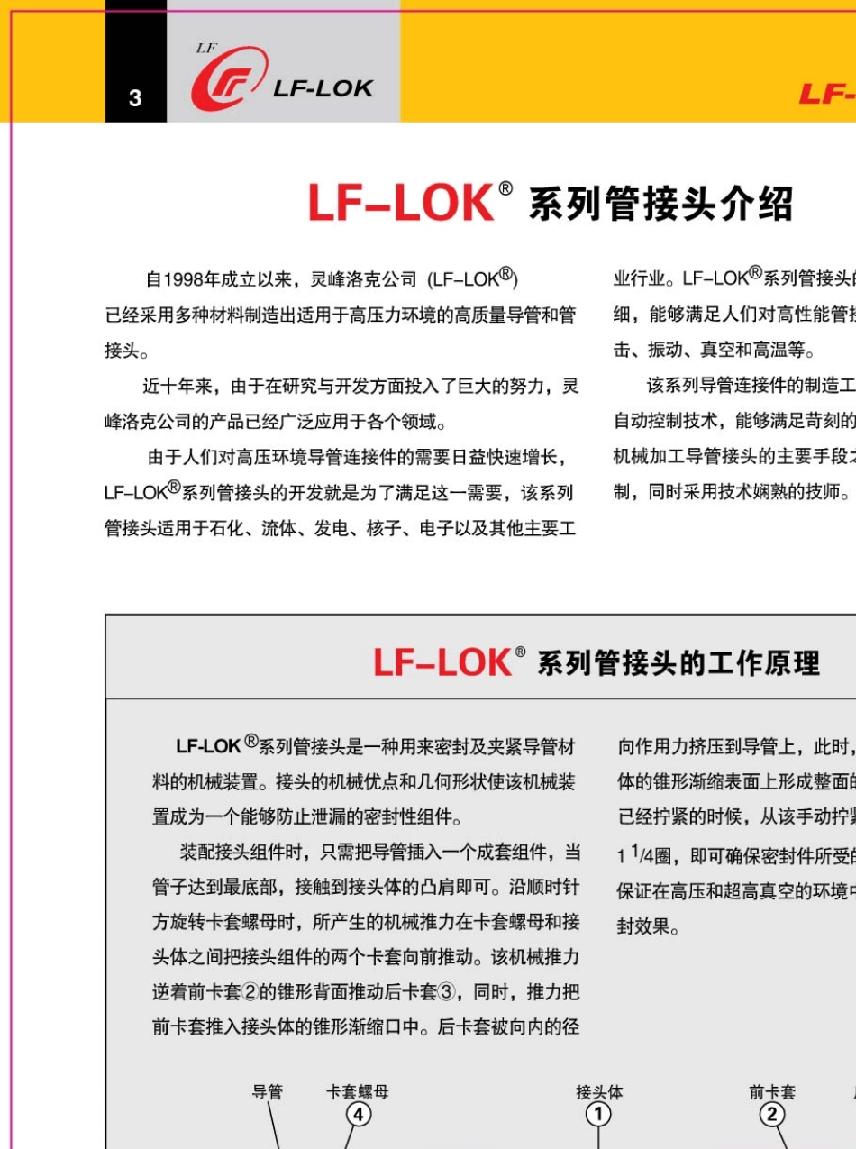 LFLOK灵峰洛克卡套接头_第2页