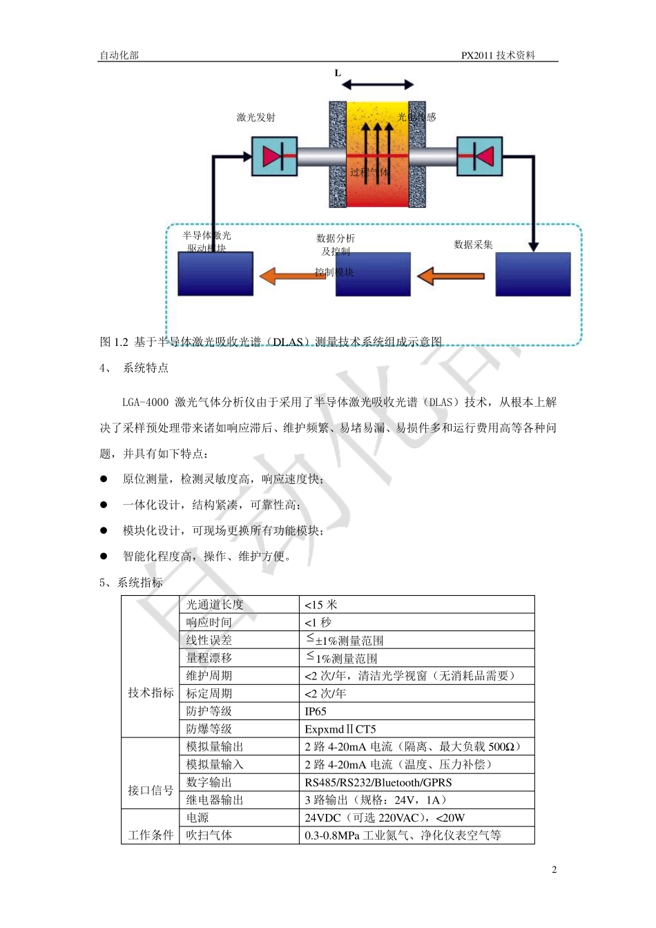 LGA4000激光气体分析仪_第2页