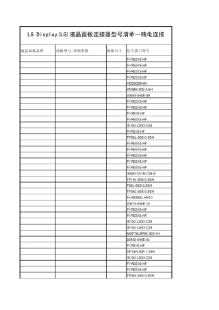LGDisplay(LG)液晶面板连接器型号清单精电连接