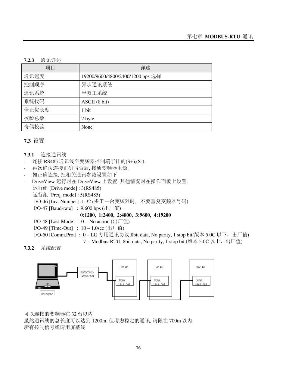 LGiG5系列变频器通信协议_第2页