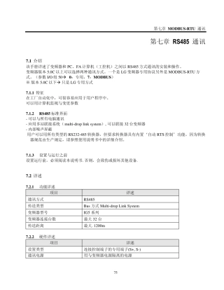 LGiG5系列变频器通信协议