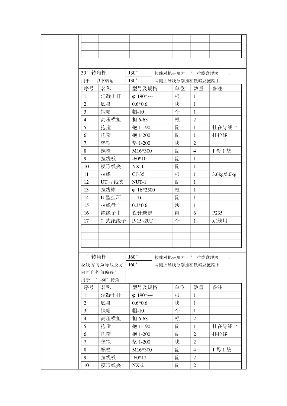 LGJ5095电杆种类及概况_第3页