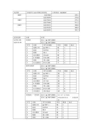 LGJ5095电杆种类及概况