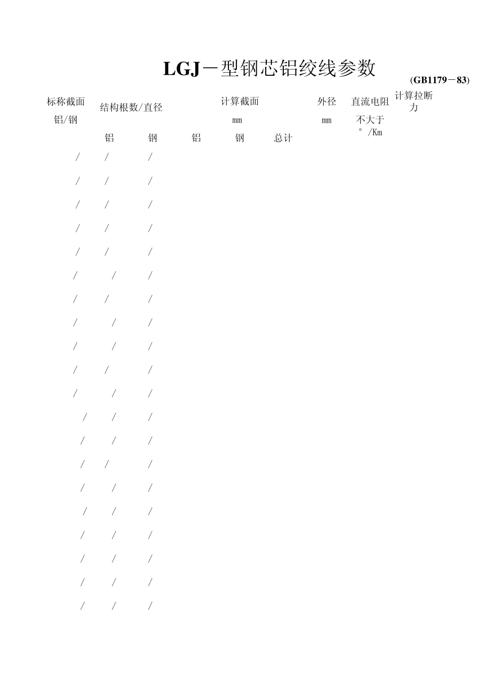 LGJ型钢芯铝绞线参数_第1页