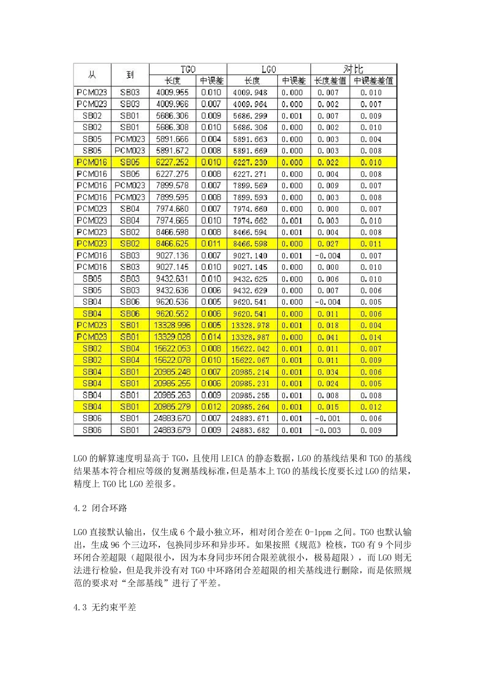 LGO基线解算详细过程_第2页