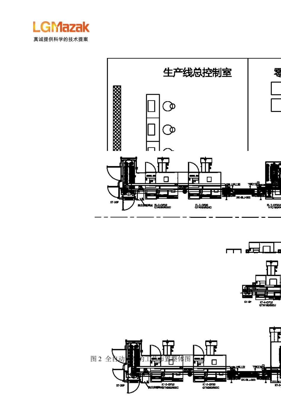 LGMazak自动化无人工厂的方案设计_第3页