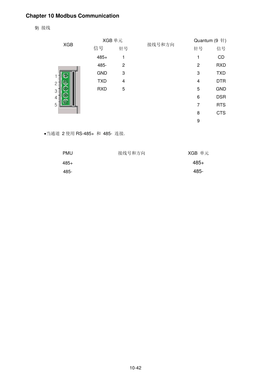 LGPLCMODBUS协议例程_第3页