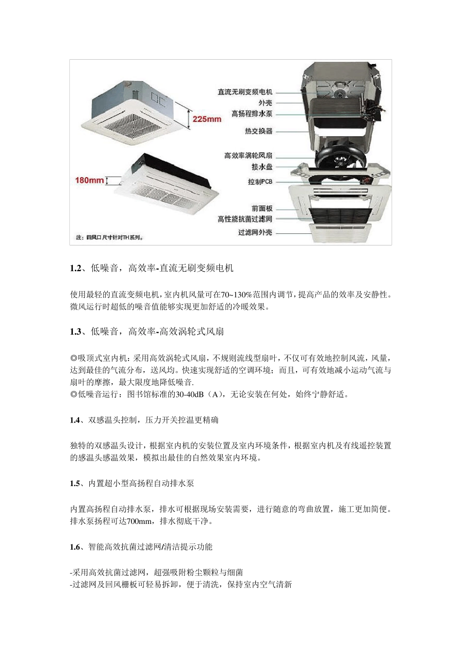 LG中央空调产品介绍_第3页