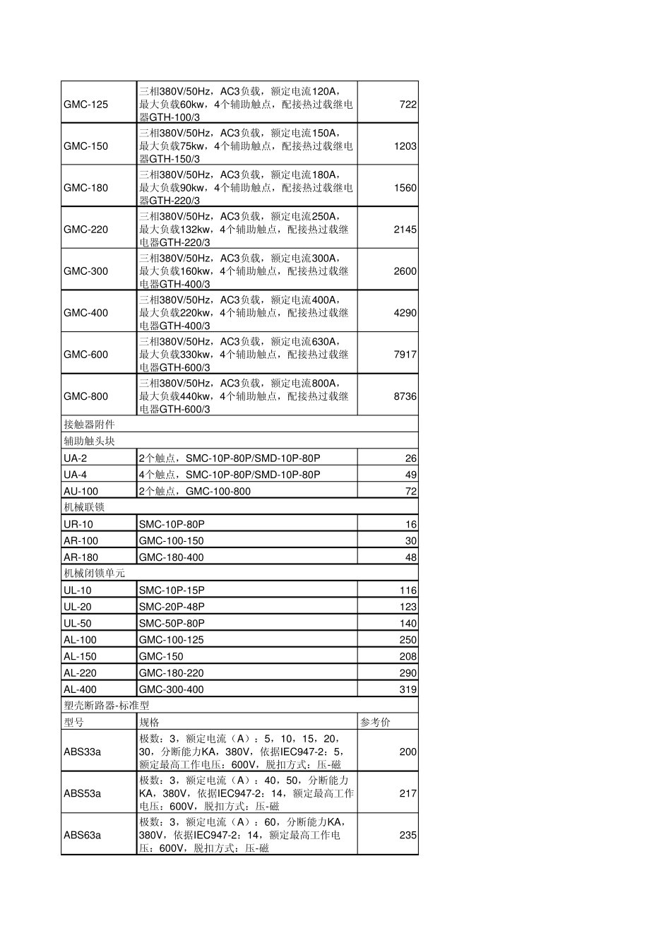 LG接触器继电器短路器价格表_第2页