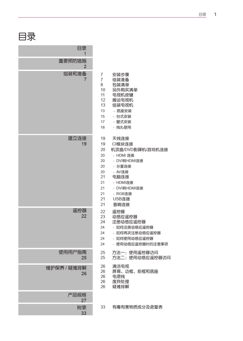 LG电视说明书_第3页