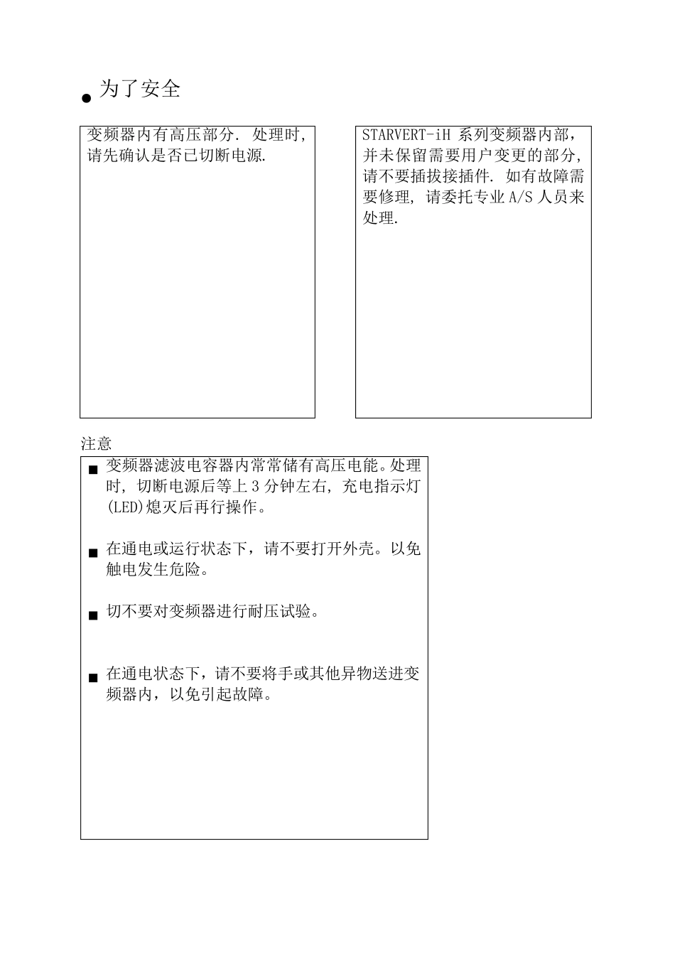 LG通用变频器说明书SVIH1_第2页