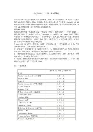 LH20装填和使用说明