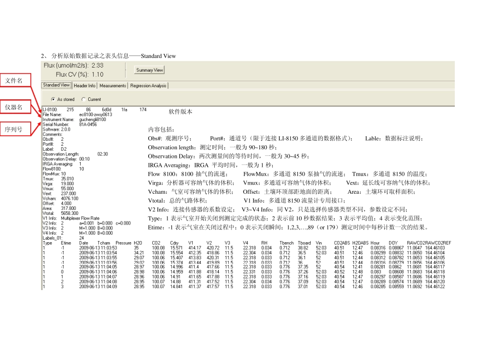 LI8100数据分析_第2页