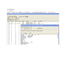 LI8100数据分析