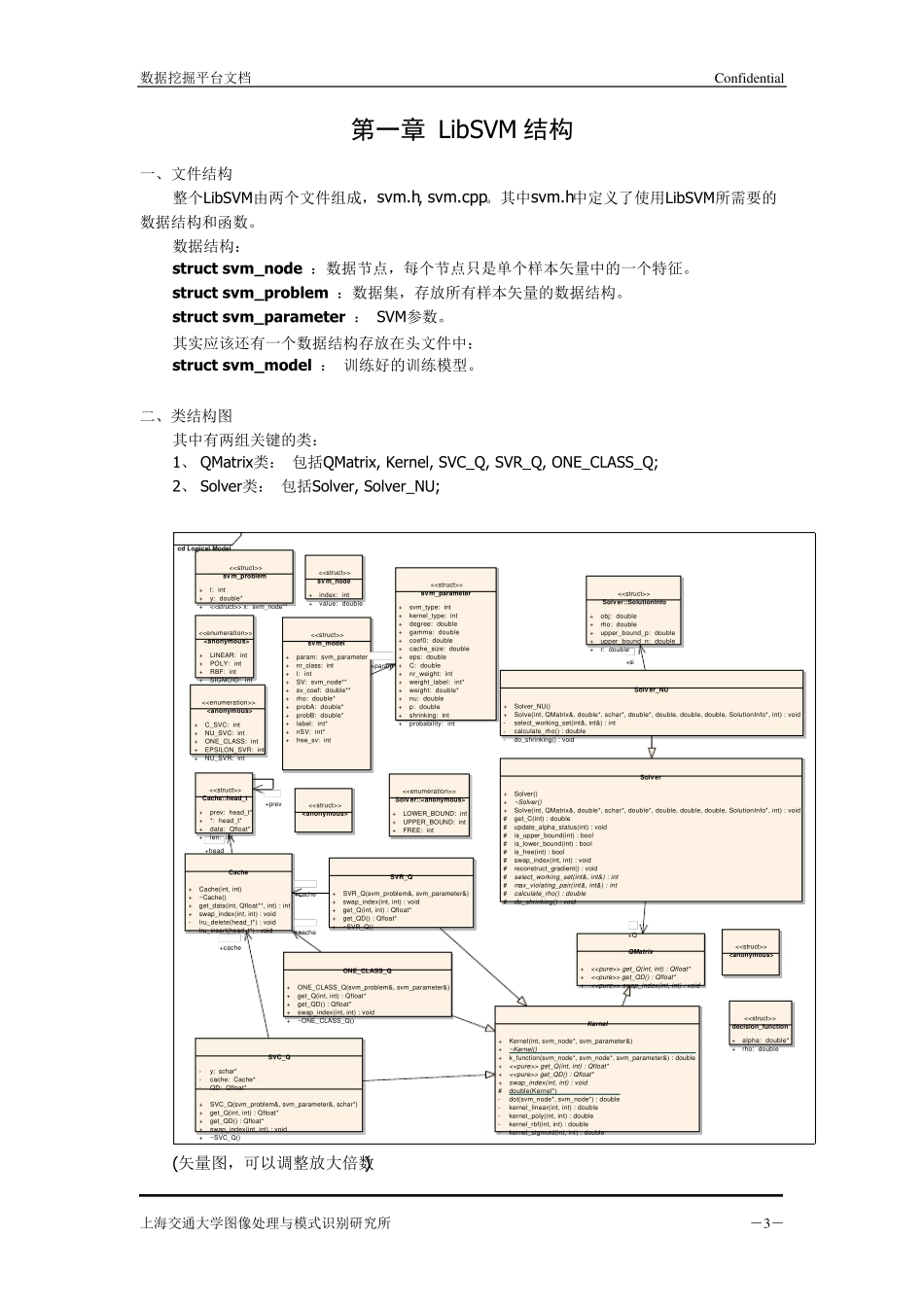 libsvm2.8程序代码导读_第3页
