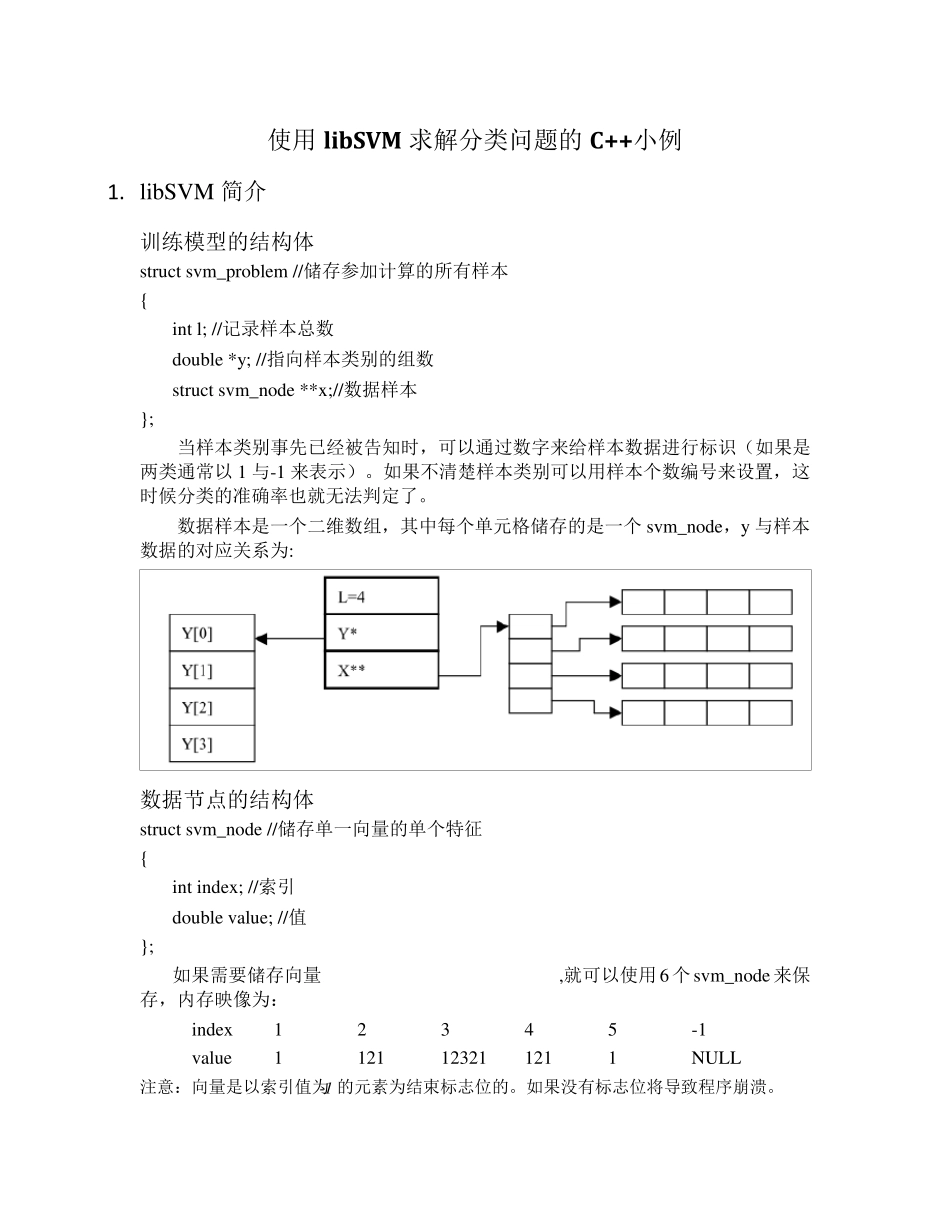 libSVM分类小例C++_第1页