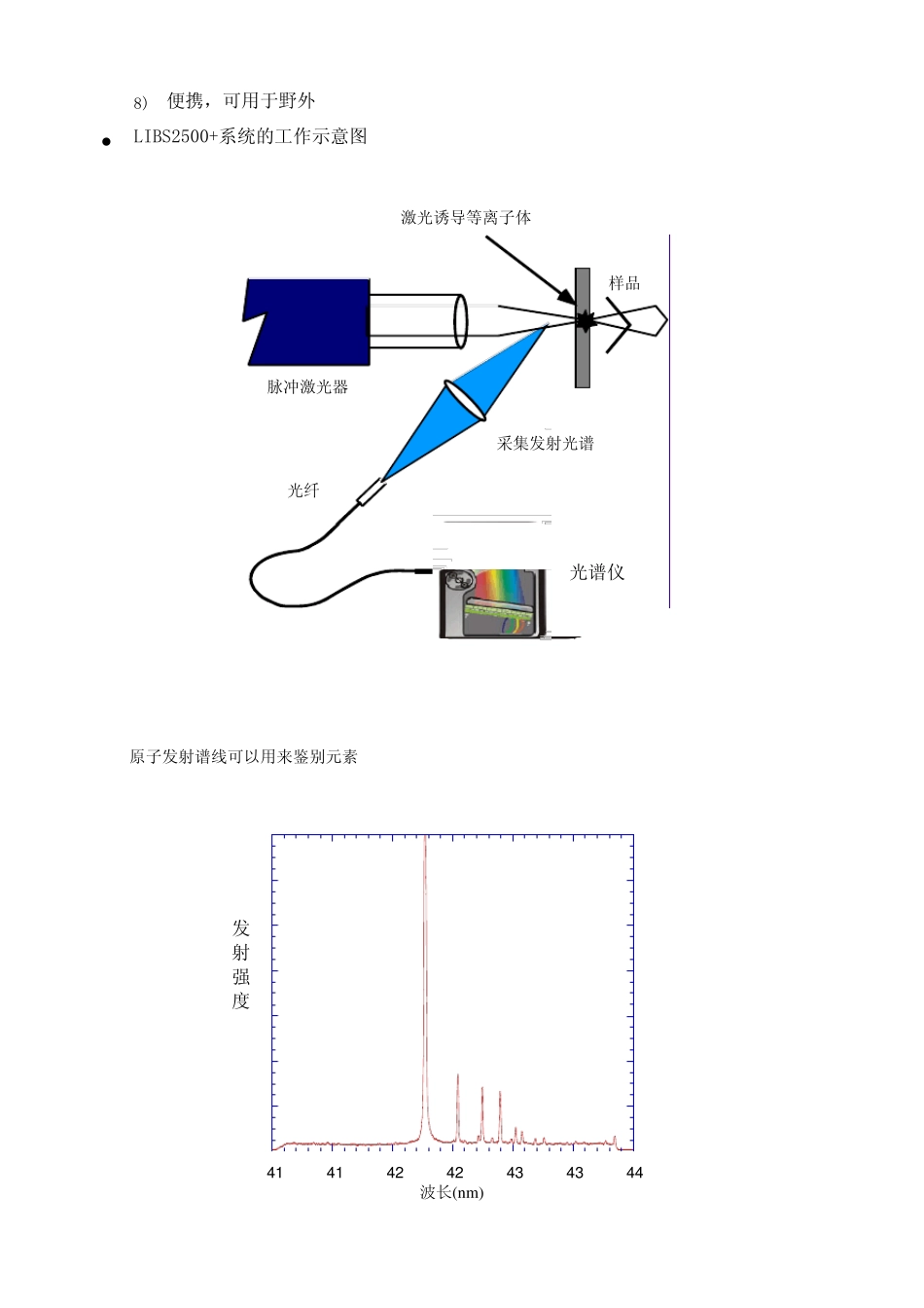 LIBS激光诱导击穿光谱分析系统_第3页