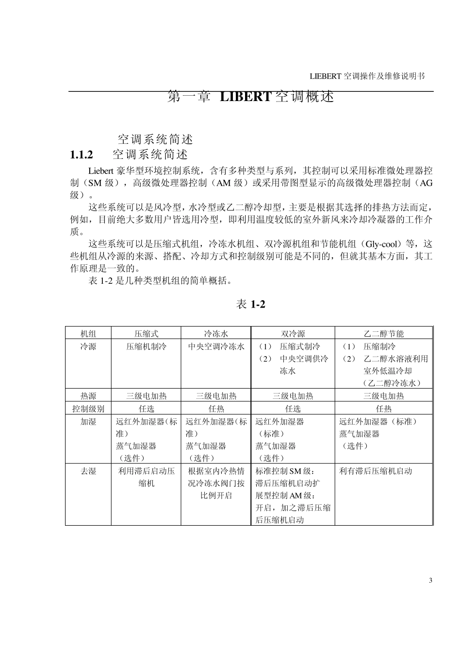 LIEBERT空调维护使用手册_第3页